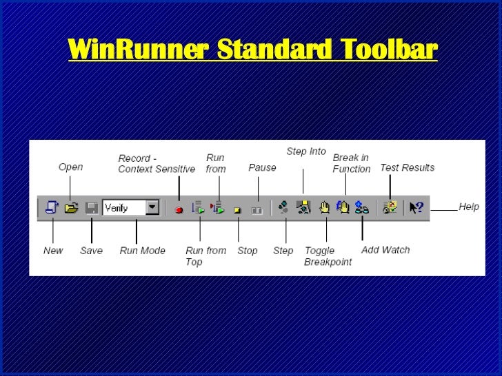 Winrunner loadrunner - retervoip