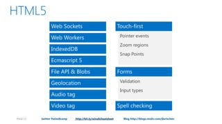 PAGE 13   twitter #wins8camp   http://bit.ly/wins8cheatsheet   Blog http://blogs.msdn.com/dorischen
 