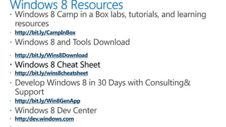 http://bit.ly/CampInBox




 Windows 8 Cheat Sheet
 http://bit.ly/wins8cheatsheet



 http://bit.ly/Win8GenApp


 http:/dev.windows.com
 PAGE
 