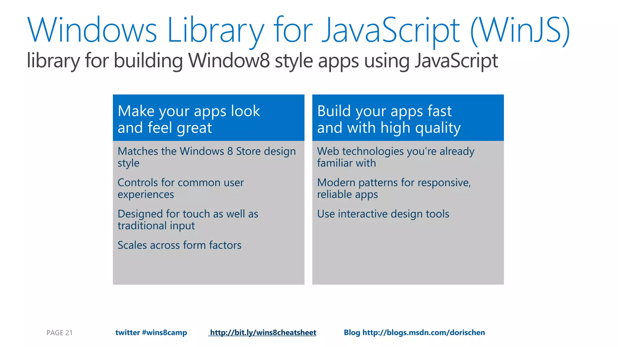 PAGE 21 twitter #wins8camp http://bit.ly/wins8cheatsheet Blog http://blogs.msdn.com/dorischen 