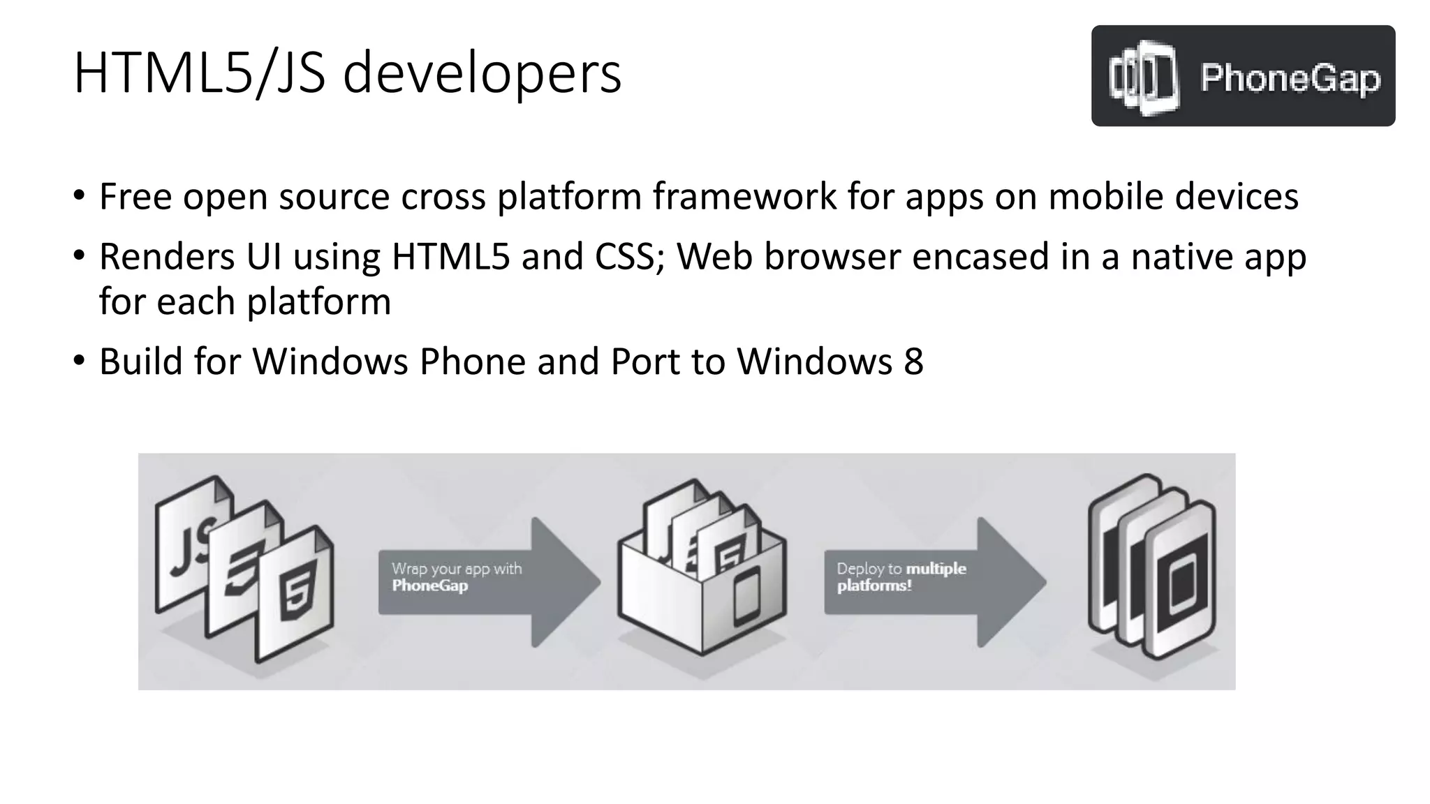 HTML5/JS developers • Free open source cross platform framework for apps on mobile devices • Renders UI using HTML5 and CSS; Web browser encased in a native app for each platform • Build for Windows Phone and Port to Windows 8 