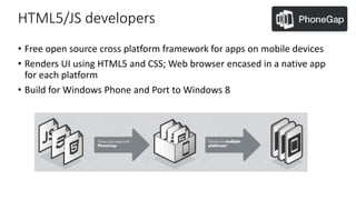 HTML5/JS developers
• Free open source cross platform framework for apps on mobile devices
• Renders UI using HTML5 and CSS; Web browser encased in a native app
  for each platform
• Build for Windows Phone and Port to Windows 8
 