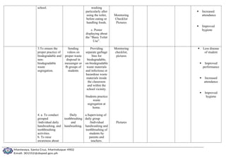 Wins Checklist.pdf WinS Action Plan.docx 2024-2025 MNHSchool | DOCX