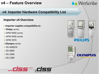 v4 – Feature Overview

v4: Importer Hardware Compatibility List

 Importer v4 Overview
 » Importer supplies compatibility to:
 » Philips series
 » DPM 9600 series
 » DPM 9500 series
 » DPM 9370
 » Olympus series
 » DS-5000/iD
 » DS-4000
 » DS-3300
 » DS-2300
 
