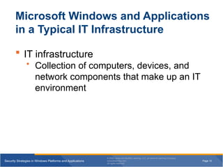 Security Strategies in Windows Platforms and Applications | PPTX