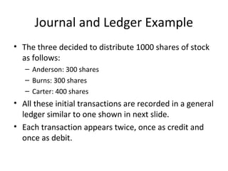 Journal and Ledger Example
• The three decided to distribute 1000 shares of stock
  as follows:
   – Anderson: 300 shares
   – Burns: 300 shares
   – Carter: 400 shares
• All these initial transactions are recorded in a general
  ledger similar to one shown in next slide.
• Each transaction appears twice, once as credit and
  once as debit.
 
