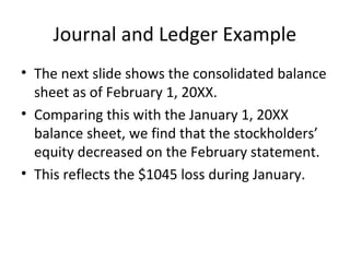 Journal and Ledger Example
• The next slide shows the consolidated balance
  sheet as of February 1, 20XX.
• Comparing this with the January 1, 20XX
  balance sheet, we find that the stockholders’
  equity decreased on the February statement.
• This reflects the $1045 loss during January.
 