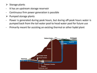  Storage plants
- It has an upstream storage reservoir
- Continuous firm power generation is possible
 Pumped storage plants
- Power is generated during peak hours, but during off-peak hours water is
pumped back from the tail water pool to head water pool for future use
- Primarily meant for assisting an existing thermal or other hydel plant
 