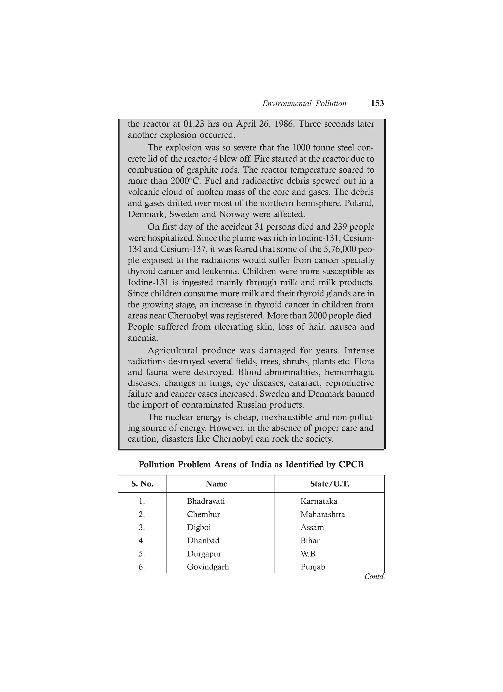Environmental Pollution 153
the reactor at 01.23 hrs on April 26, 1986. Three seconds later
another explosion occurred.
The explosion was so severe that the 1000 tonne steel con-
crete lid of the reactor 4 blew off. Fire started at the reactor due to
combustion of graphite rods. The reactor temperature soared to
more than 2000°C. Fuel and radioactive debris spewed out in a
volcanic cloud of molten mass of the core and gases. The debris
and gases drifted over most of the northern hemisphere. Poland,
Denmark, Sweden and Norway were affected.
On first day of the accident 31 persons died and 239 people
were hospitalized. Since the plume was rich in Iodine-131, Cesium-
134 and Cesium-137, it was feared that some of the 5,76,000 peo-
ple exposed to the radiations would suffer from cancer specially
thyroid cancer and leukemia. Children were more susceptible as
Iodine-131 is ingested mainly through milk and milk products.
Since children consume more milk and their thyroid glands are in
the growing stage, an increase in thyroid cancer in children from
areas near Chernobyl was registered. More than 2000 people died.
People suffered from ulcerating skin, loss of hair, nausea and
anemia.
Agricultural produce was damaged for years. Intense
radiations destroyed several fields, trees, shrubs, plants etc. Flora
and fauna were destroyed. Blood abnormalities, hemorrhagic
diseases, changes in lungs, eye diseases, cataract, reproductive
failure and cancer cases increased. Sweden and Denmark banned
the import of contaminated Russian products.
The nuclear energy is cheap, inexhaustible and non-pollut-
ing source of energy. However, in the absence of proper care and
caution, disasters like Chernobyl can rock the society.
Pollution Problem Areas of India as Identified by CPCB
S. No. Name State/U.T.
1. Bhadravati Karnataka
2. Chembur Maharashtra
3. Digboi Assam
4. Dhanbad Bihar
5. Durgapur W.B.
6. Govindgarh Punjab
Contd.
 