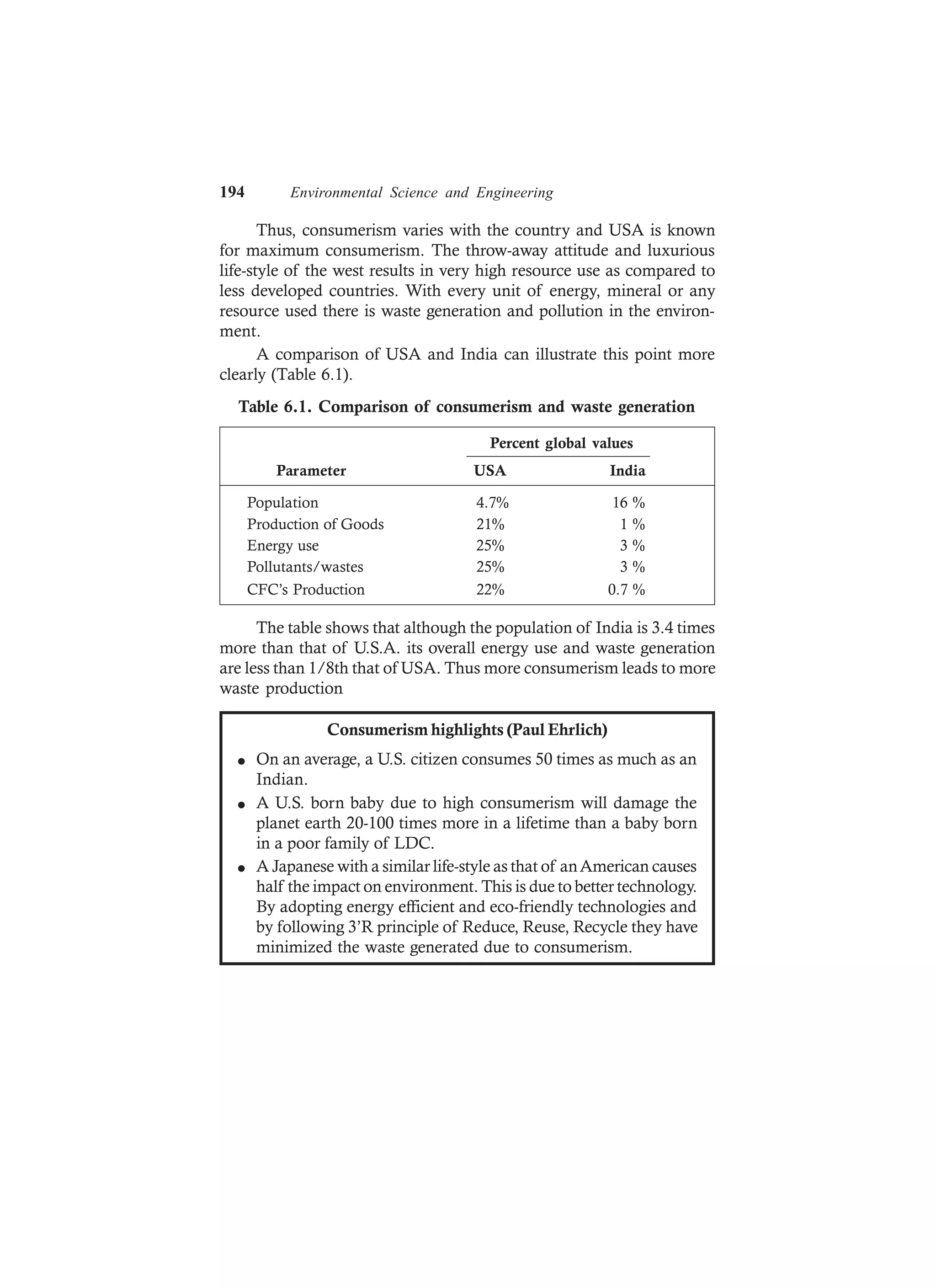 194 Environmental Science and Engineering
Thus, consumerism varies with the country and USA is known
for maximum consumerism. The throw-away attitude and luxurious
life-style of the west results in very high resource use as compared to
less developed countries. With every unit of energy, mineral or any
resource used there is waste generation and pollution in the environ-
ment.
A comparison of USA and India can illustrate this point more
clearly (Table 6.1).
Table 6.1. Comparison of consumerism and waste generation
Percent global values
Parameter USA India
Population 4.7% 16 %
Production of Goods 21% 1 %
Energy use 25% 3 %
Pollutants/wastes 25% 3 %
CFC’s Production 22% 0.7 %
The table shows that although the population of India is 3.4 times
more than that of U.S.A. its overall energy use and waste generation
are less than 1/8th that of USA. Thus more consumerism leads to more
waste production
Consumerism highlights (Paul Ehrlich)
l On an average, a U.S. citizen consumes 50 times as much as an
Indian.
l A U.S. born baby due to high consumerism will damage the
planet earth 20-100 times more in a lifetime than a baby born
in a poor family of LDC.
l A Japanese with a similar life-style as that of anAmerican causes
half the impact on environment. This is due to better technology.
By adopting energy efficient and eco-friendly technologies and
by following 3’R principle of Reduce, Reuse, Recycle they have
minimized the waste generated due to consumerism.
 