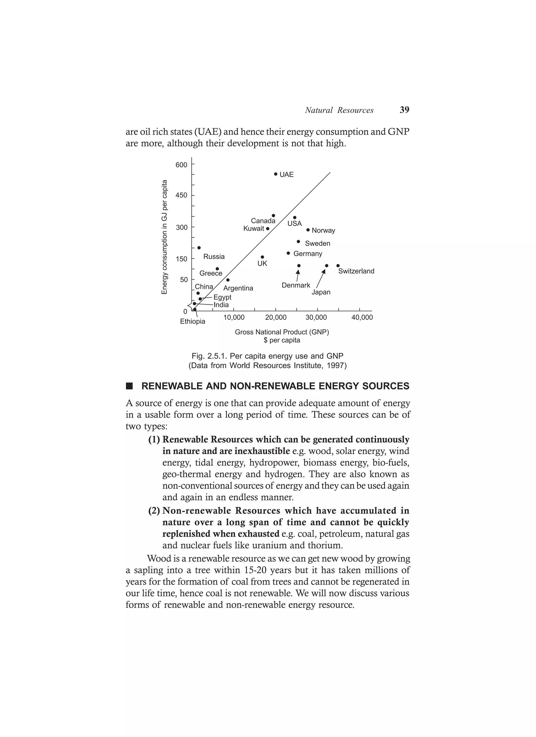 Natural Resources 39
are oil rich states (UAE) and hence their energy consumption and GNP
are more, although their development is not that high.
600
450
300
50
150
0
USA
Sweden
Germany
Denmark
Japan
Switzerland
UK
Argentina
Greece
China
Egypt
India
Ethiopia
10,000 20,000 30,000 40,000
Gross National Product (GNP)
$ per capita
Russia
Canada
Kuwait
UAE
EnergyconsumptioninGJpercapita
Norway
Fig. 2.5.1. Per capita energy use and GNP
(Data from World Resources Institute, 1997)
n RENEWABLE AND NON-RENEWABLE ENERGY SOURCES
A source of energy is one that can provide adequate amount of energy
in a usable form over a long period of time. These sources can be of
two types:
(1) Renewable Resources which can be generated continuously
in nature and are inexhaustible e.g. wood, solar energy, wind
energy, tidal energy, hydropower, biomass energy, bio-fuels,
geo-thermal energy and hydrogen. They are also known as
non-conventional sources of energy and they can be used again
and again in an endless manner.
(2) Non-renewable Resources which have accumulated in
nature over a long span of time and cannot be quickly
replenished when exhausted e.g. coal, petroleum, natural gas
and nuclear fuels like uranium and thorium.
Wood is a renewable resource as we can get new wood by growing
a sapling into a tree within 15-20 years but it has taken millions of
years for the formation of coal from trees and cannot be regenerated in
our life time, hence coal is not renewable. We will now discuss various
forms of renewable and non-renewable energy resource.
 