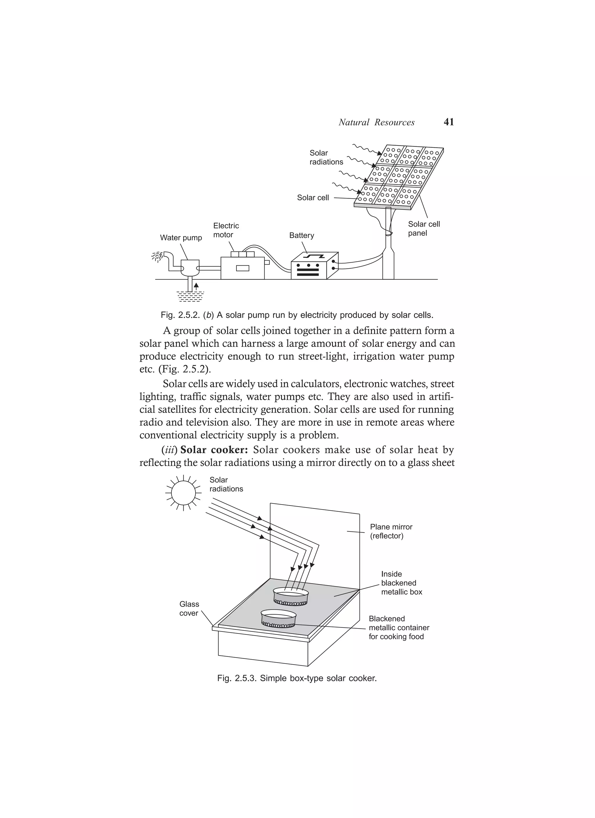 Natural Resources 41
Water pump
Electric
motor Battery
Solar cell
Solar
radiations
Solar cell
panel
Fig. 2.5.2. (b) A solar pump run by electricity produced by solar cells.
A group of solar cells joined together in a definite pattern form a
solar panel which can harness a large amount of solar energy and can
produce electricity enough to run street-light, irrigation water pump
etc. (Fig. 2.5.2).
Solar cells are widely used in calculators, electronic watches, street
lighting, traffic signals, water pumps etc. They are also used in artifi-
cial satellites for electricity generation. Solar cells are used for running
radio and television also. They are more in use in remote areas where
conventional electricity supply is a problem.
(iii) Solar cooker: Solar cookers make use of solar heat by
reflecting the solar radiations using a mirror directly on to a glass sheet
Solar
radiations
Plane mirror
(reflector)
Inside
blackened
metallic box
Blackened
metallic container
for cooking food
Glass
cover
Fig. 2.5.3. Simple box-type solar cooker.
 