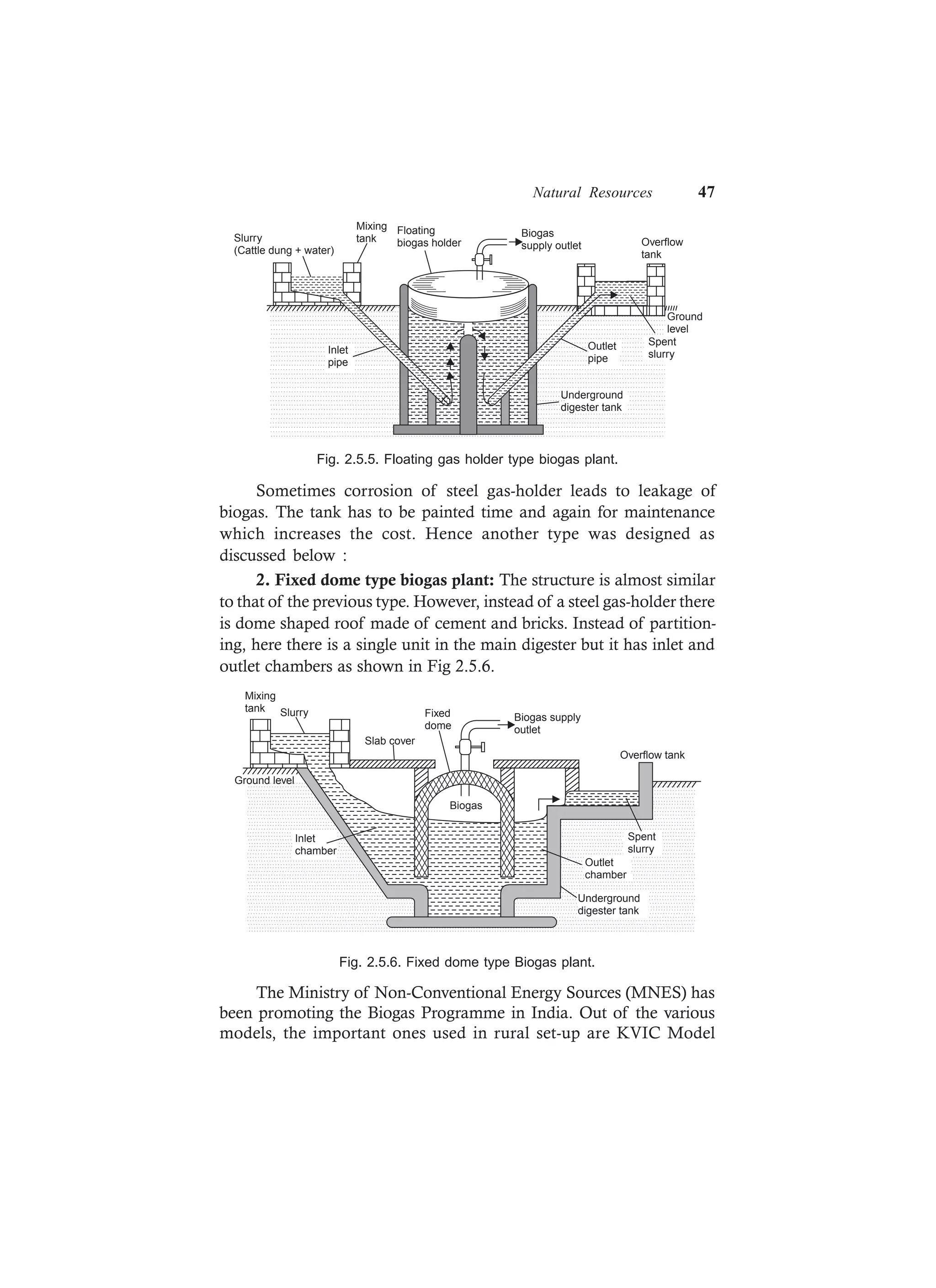 Natural Resources 47
Floating
biogas holder
Biogas
supply outlet Overflow
tank
Ground
level
Outlet
pipe
Underground
digester tank
Inlet
pipe
Slurry
(Cattle dung + water)
Mixing
tank
Spent
slurry
Fig. 2.5.5. Floating gas holder type biogas plant.
Sometimes corrosion of steel gas-holder leads to leakage of
biogas. The tank has to be painted time and again for maintenance
which increases the cost. Hence another type was designed as
discussed below :
2. Fixed dome type biogas plant: The structure is almost similar
to that of the previous type. However, instead of a steel gas-holder there
is dome shaped roof made of cement and bricks. Instead of partition-
ing, here there is a single unit in the main digester but it has inlet and
outlet chambers as shown in Fig 2.5.6.
Inlet
chamber
Slurry Biogas supply
outlet
Biogas
Overflow tank
Fixed
dome
Slab cover
Mixing
tank
Ground level
Spent
slurry
Outlet
chamber
Underground
digester tank
Fig. 2.5.6. Fixed dome type Biogas plant.
The Ministry of Non-Conventional Energy Sources (MNES) has
been promoting the Biogas Programme in India. Out of the various
models, the important ones used in rural set-up are KVIC Model
 