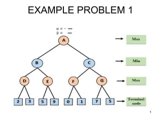 EXAMPLE PROBLEM 1
10918 1
 