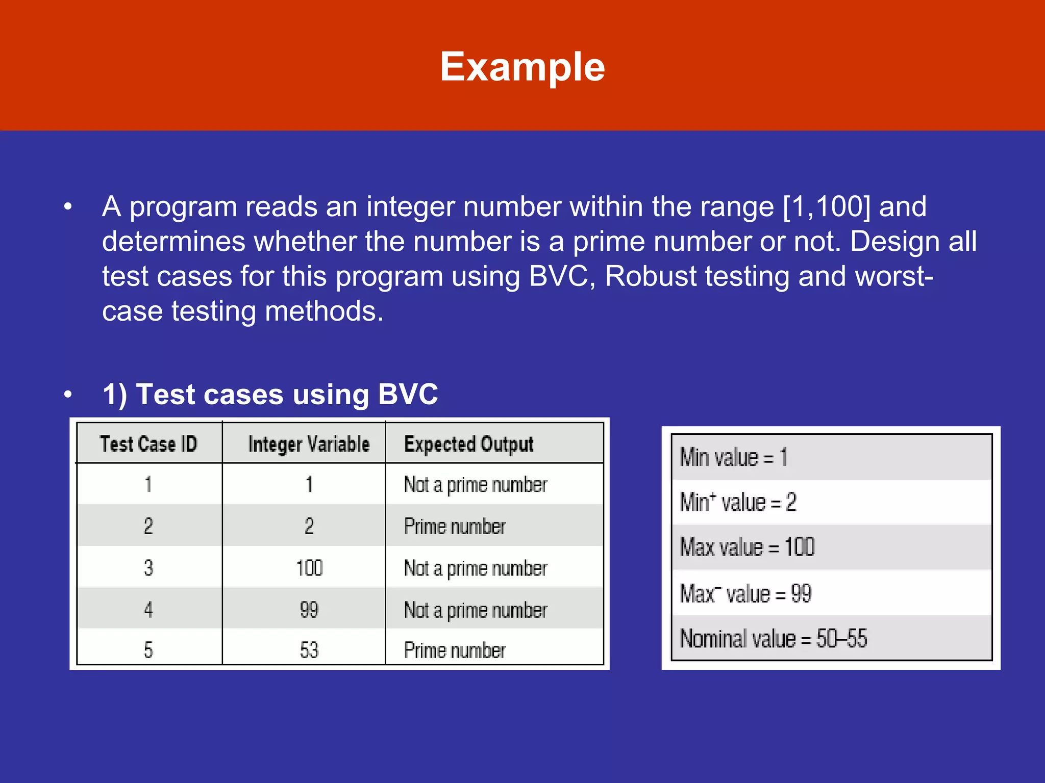 Example
• A program reads an integer number within the range [1,100] and
determines whether the number is a prime number or not. Design all
test cases for this program using BVC, Robust testing and worst-
case testing methods.
• 1) Test cases using BVC
 