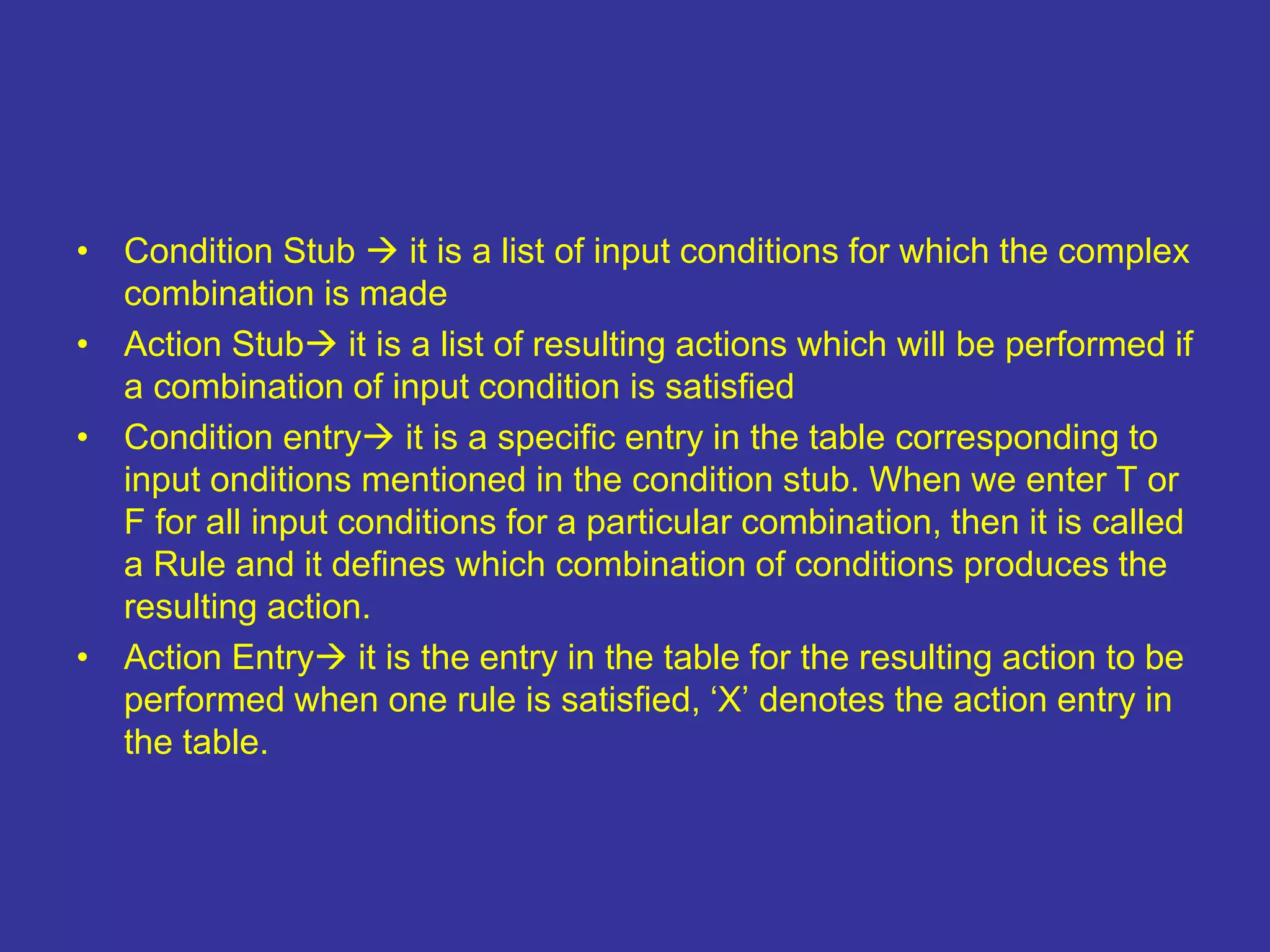 • Condition Stub  it is a list of input conditions for which the complex
combination is made
• Action Stub it is a list of resulting actions which will be performed if
a combination of input condition is satisfied
• Condition entry it is a specific entry in the table corresponding to
input onditions mentioned in the condition stub. When we enter T or
F for all input conditions for a particular combination, then it is called
a Rule and it defines which combination of conditions produces the
resulting action.
• Action Entry it is the entry in the table for the resulting action to be
performed when one rule is satisfied, ‘X’ denotes the action entry in
the table.
 