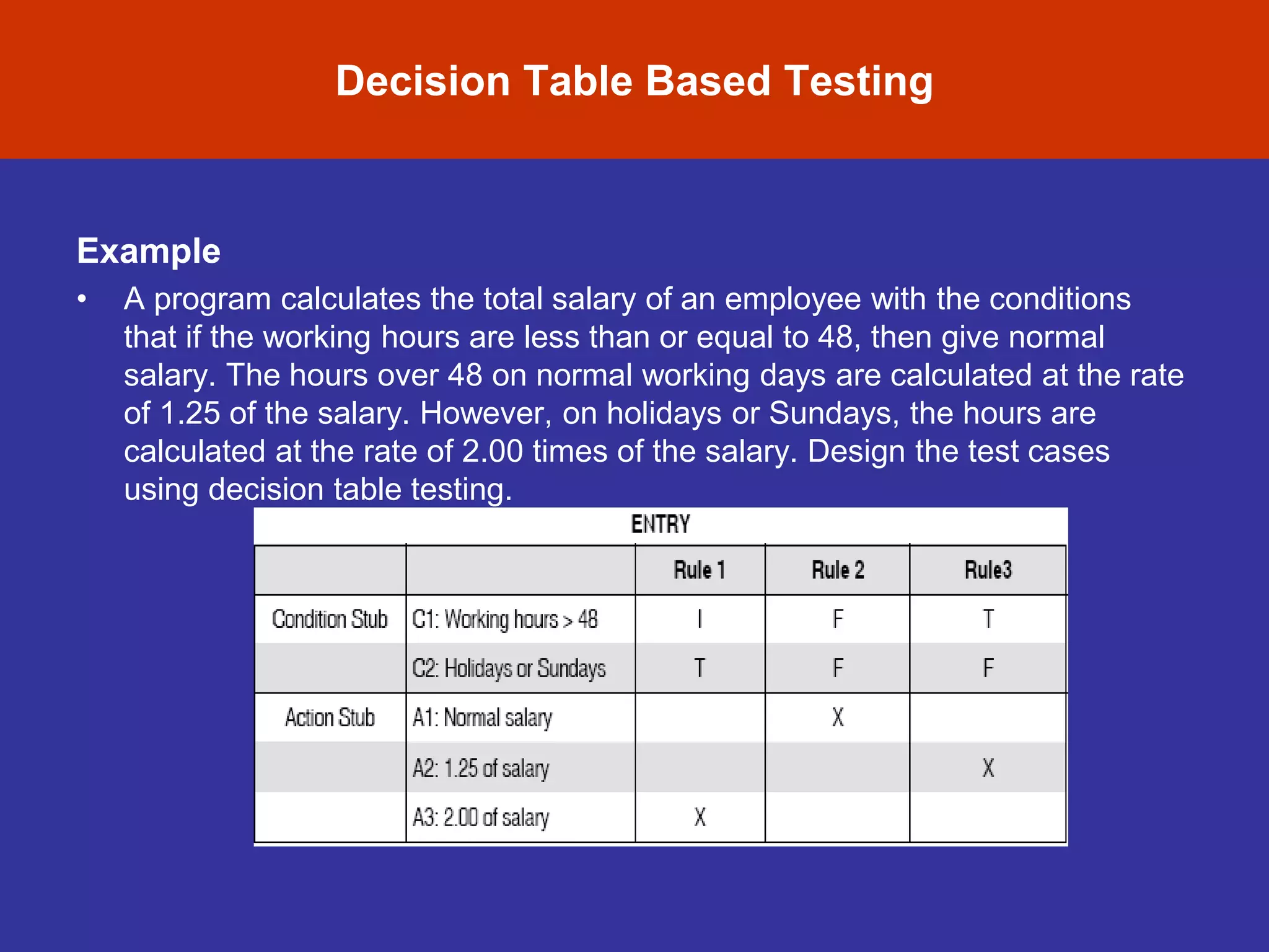 Decision Table Based Testing
Example
• A program calculates the total salary of an employee with the conditions
that if the working hours are less than or equal to 48, then give normal
salary. The hours over 48 on normal working days are calculated at the rate
of 1.25 of the salary. However, on holidays or Sundays, the hours are
calculated at the rate of 2.00 times of the salary. Design the test cases
using decision table testing.
 