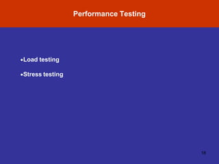 Performance Testing
18
Load testing
Stress testing
 