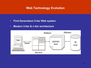 Evolution of Software Testing
Web Technology Evolution
• First Generation/ 2-tier Web system
• Modern 3-tier & n-tier architecture
4
 