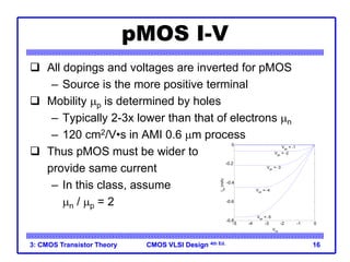 CMOS VLSI Design
CMOS VLSI Design 4th Ed.
3: CMOS Transistor Theory 16
pMOS I-V
 All dopings and voltages are inverted for pMOS
– Source is the more positive terminal
 Mobility mp is determined by holes
– Typically 2-3x lower than that of electrons mn
– 120 cm2/V•s in AMI 0.6 mm process
 Thus pMOS must be wider to
provide same current
– In this class, assume
mn / mp = 2
-5 -4 -3 -2 -1 0
-0.8
-0.6
-0.4
-0.2
0
I
ds
(mA)
Vgs
= -5
Vgs
= -4
Vgs
= -3
Vgs
= -2
Vgs
= -1
Vds
 