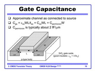 CMOS VLSI Design
CMOS VLSI Design 4th Ed.
3: CMOS Transistor Theory 18
Gate Capacitance
 Approximate channel as connected to source
 Cgs = eoxWL/tox = CoxWL = CpermicronW
 Cpermicron is typically about 2 fF/mm
n+ n+
p-type body
W
L
tox
SiO2
gate oxide
(good insulator, eox
= 3.9e0
)
polysilicon
gate
 