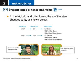 ©2014 by Vista Higher Learning, Inc. All rights reserved. 3.4-4
 In the tú, Ud., and Uds. forms, the e of the stem
changes to ie, as shown below.
 