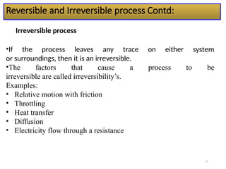 Thermodynamics Notes 2025 B.tech chemical Engineering 1 | PPTX
