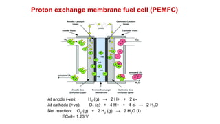 At anode (-ve): H2 (g) → 2 H+ + 2 e-
At cathode (+ve): O2 (g) + 4 H+ + 4 e- → 2 H2O
Net reaction: O2 (g) + 2 H2 (g) → 2 H2O (I)
ECell= 1.23 V
Proton exchange membrane fuel cell (PEMFC)
 