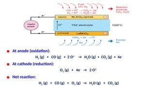 ▪ At anode (oxidation):
H2 (g) + CO (g) + 2 O2-
→ H2O (g) + CO2 (g) + 4e-
▪ At cathode (reduction):
O2 (g) + 4e-
→ 2 O2-
▪ Net reaction:
H2 (g) + CO (g) + O2 (g) → H2O (g) + CO2 (g)
 