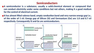 Semiconductors
▪A semiconductor is a substance, usually a solid chemical element or compound that
can conduct electricity under some conditions but not others, making it a good medium
for the control of electrical current.
▪It has almost filled valence band, empty conduction band and very narrow energy gap i.e.,
of the order of 1 eV. Energy gap of Silicon (Si) and Germanium (Ge) are 1.0 and 0.7 eV
respectively. Consequently Si and Ge are semiconductors.
 