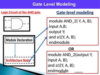 Digital System Lab presentation for the basic gate circuit design.pptx