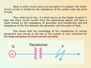 Comprehensive Fault Analysis in Electrical Power Systems: Symmetrical ...