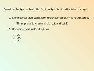 Comprehensive Fault Analysis in Electrical Power Systems: Symmetrical ...
