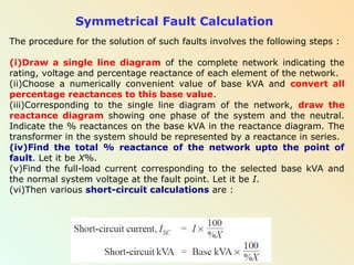 Comprehensive Fault Analysis in Electrical Power Systems: Symmetrical ...