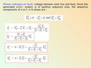 Comprehensive Fault Analysis in Electrical Power Systems: Symmetrical ...