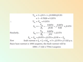 Comprehensive Fault Analysis in Electrical Power Systems: Symmetrical ...