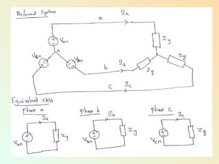 Comprehensive Fault Analysis in Electrical Power Systems: Symmetrical ...