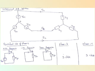 Comprehensive Fault Analysis in Electrical Power Systems: Symmetrical ...