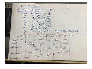 Sequential logic circuits design of counters | PPTX