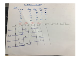 Sequential logic circuits design of counters | PPTX