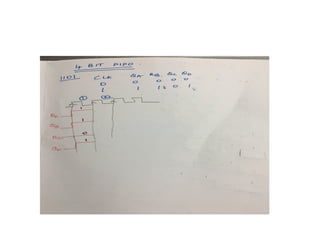 Sequential logic circuits design of counters | PPTX