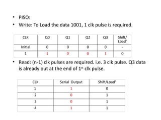 Sequential logic circuits design of counters | PPTX