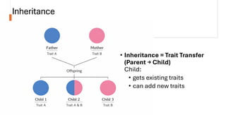 Comprehensive Guide to Inheritance and Polymorphism in C++ Programming ...