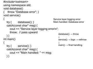 Comprehensive Guide to Exception Handling in C++ Programming | PPT
