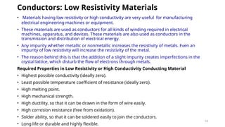 Comprehensive Overview of Electrical Functional Materials and Their ...