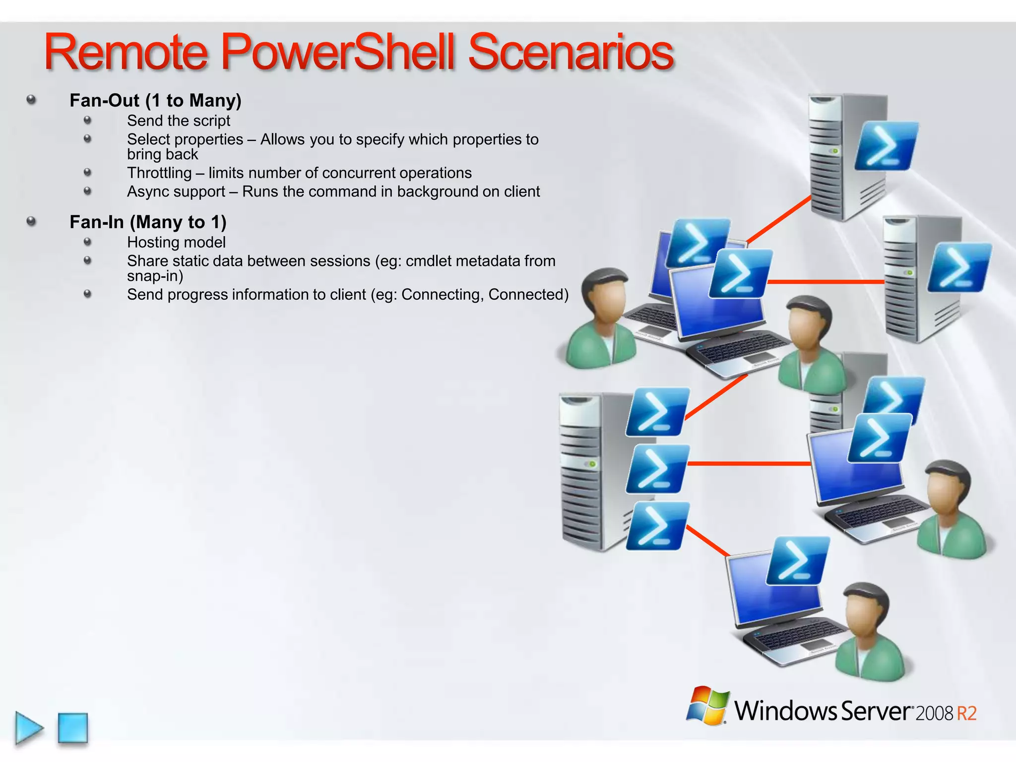 Power managementStreamlined administrationWindows PowerShell remote scenariosPowerShell graphical interfaceExtending Windows PowerShell scriptsAD & Identity managementBest Practice AnalyzersOverview