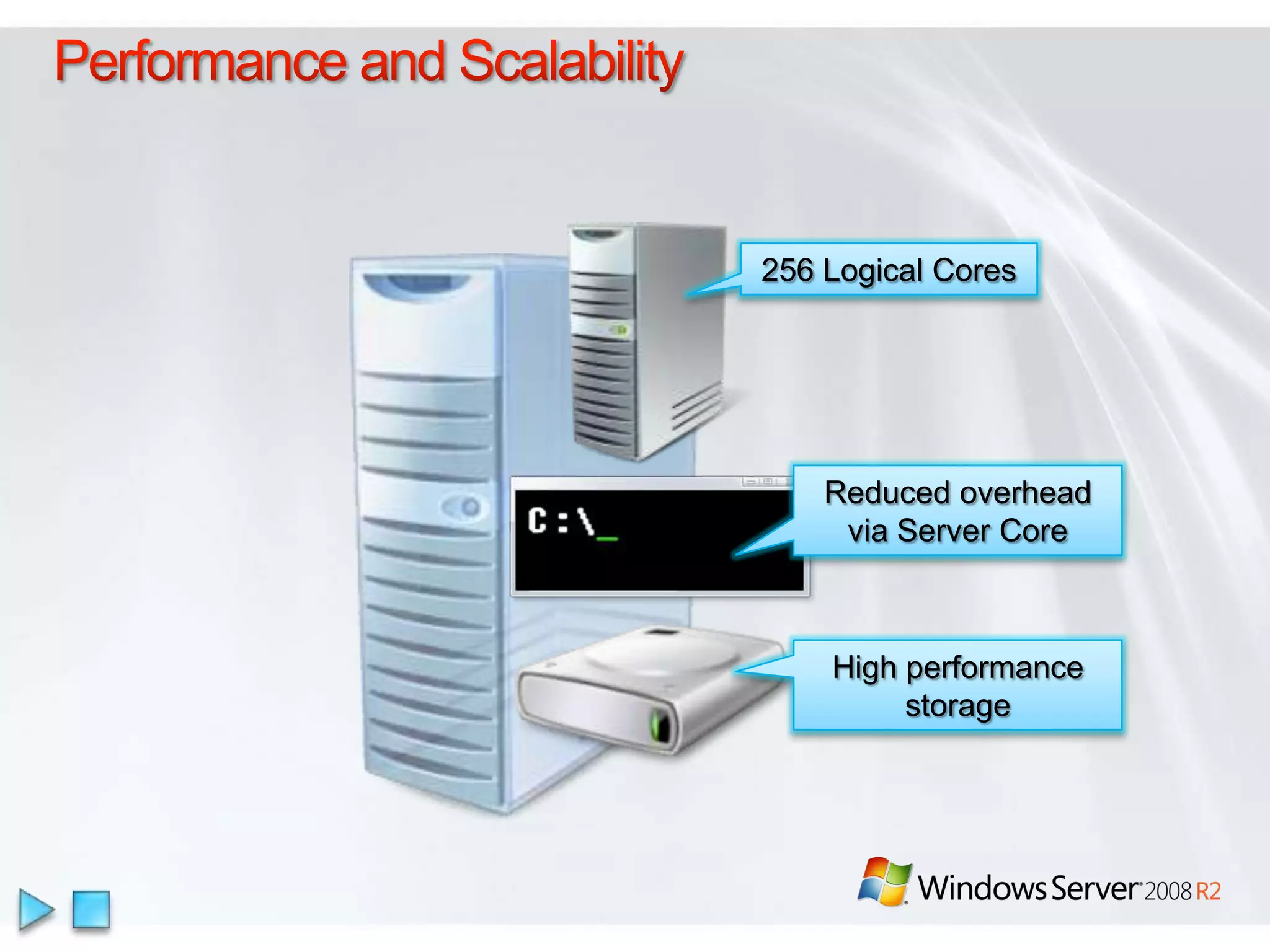 AD & Identity ManagementActive Directory server role enhancementsNew forest functional levelWindows PowerShell managementMicrosoft System Center Management PackActive Directory Administrative CenterRecycle BinOffline domain joinManaged service accountsActive Directory Federated Services updateAuthentication assurance