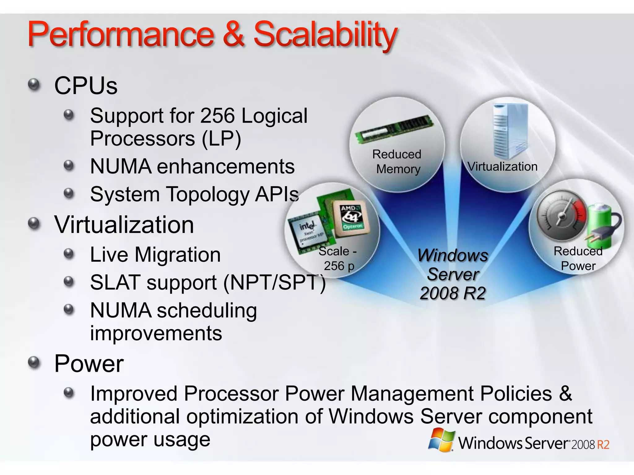 Configuration AssuranceIntegrated Best Practice AnalyzerValidates configuration informationEnhances infrastructure reliabilityImproves compliance with service level agreements