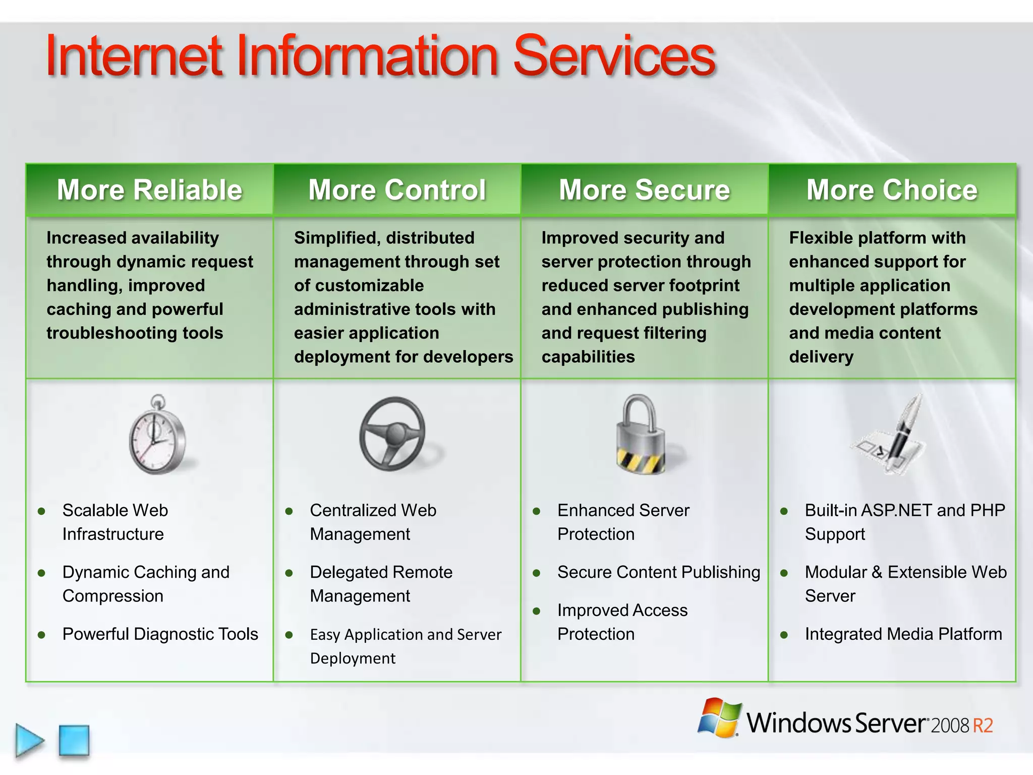 Client 1First client downloads data from main office serverClient 2Branch OfficeImproving Branch PerformanceHosted CachingSecond client downloads from hosted cacheContent pushed to hosted cache from first clientMain OfficeSecond client downloads identifiers from main office server