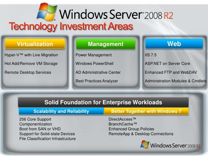 windows server 2008 r2 advantages and disadvantages